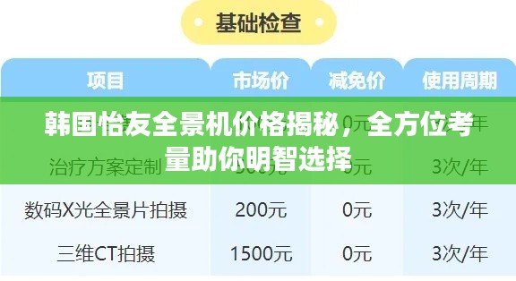 韓國怡友全景機(jī)價(jià)格揭秘，全方位考量助你明智選擇