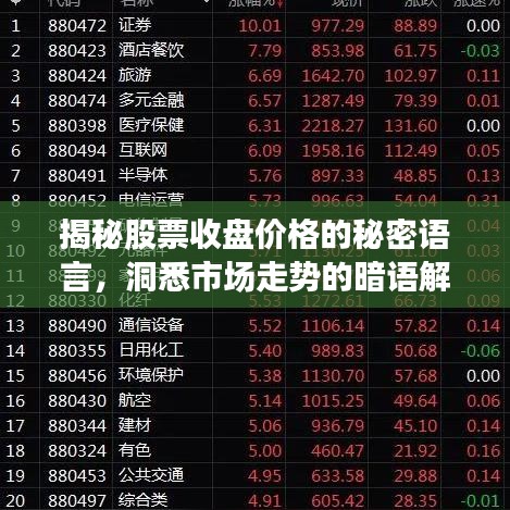 揭秘股票收盤價(jià)格的秘密語言，洞悉市場走勢的暗語解讀