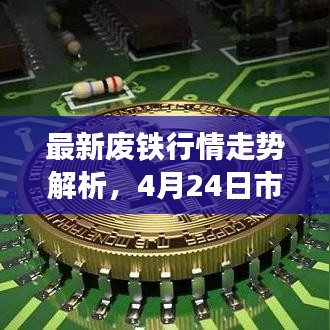 最新廢鐵行情走勢解析，4月24日市場趨勢揭秘