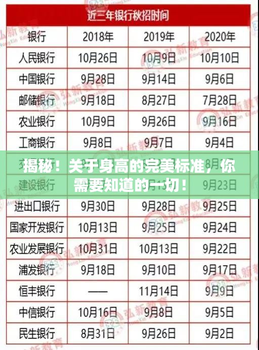 揭秘！關(guān)于身高的完美標(biāo)準(zhǔn)，你需要知道的一切！