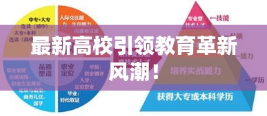最新高校引領(lǐng)教育革新風(fēng)潮！