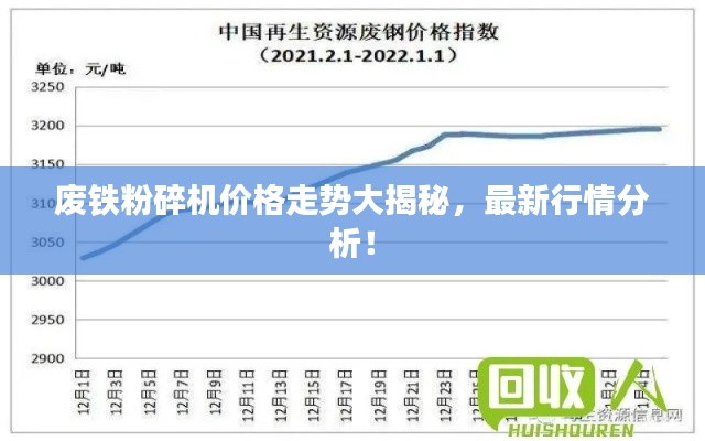 廢鐵粉碎機價格走勢大揭秘，最新行情分析！