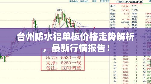 臺州防水鋁單板價格走勢解析，最新行情報告！