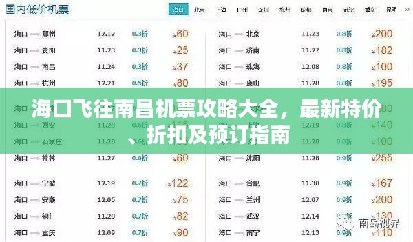 海口飛往南昌機(jī)票攻略大全，最新特價、折扣及預(yù)訂指南