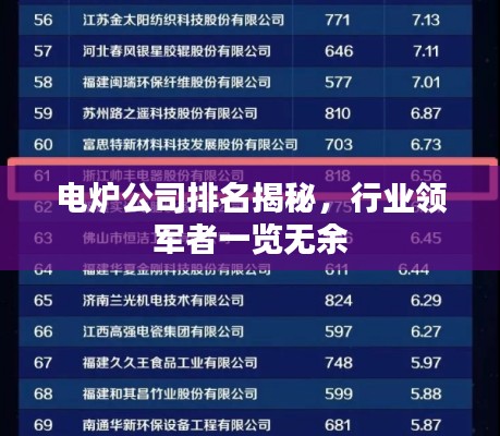 電爐公司排名揭秘，行業(yè)領軍者一覽無余