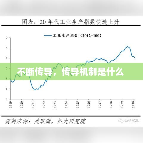 不斷傳導(dǎo)，傳導(dǎo)機(jī)制是什么 