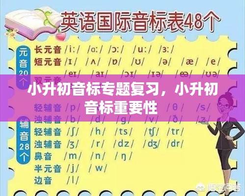 小升初音標專題復習，小升初音標重要性 