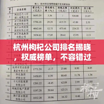 杭州枸杞公司排名揭曉，權威榜單，不容錯過！