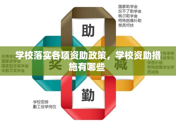 學(xué)校落實(shí)各項(xiàng)資助政策，學(xué)校資助措施有哪些 