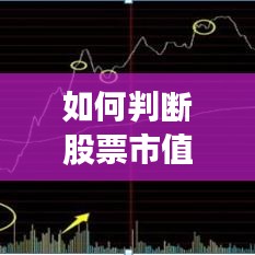 如何判斷股票市值大??？股票市值解讀指南！