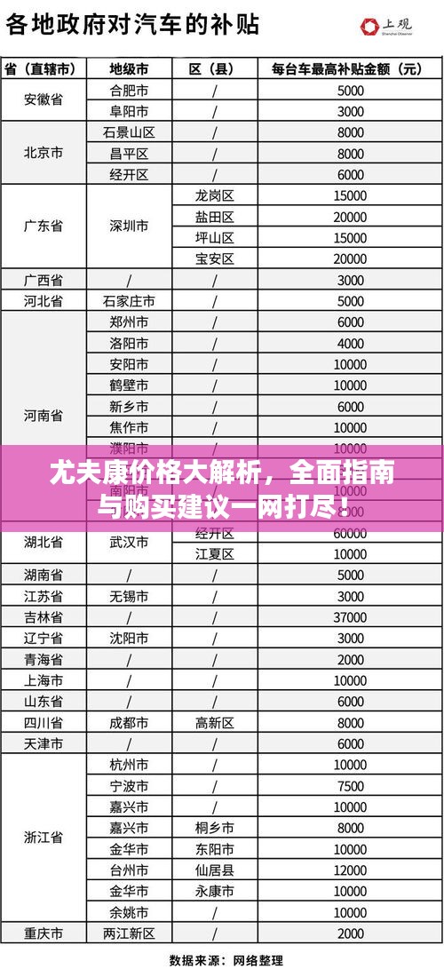 蛾眉曼睩 第2頁