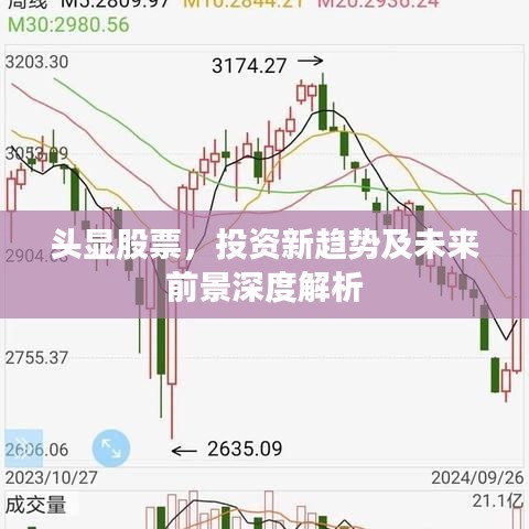 頭顯股票，投資新趨勢及未來前景深度解析