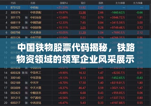 中國鐵物股票代碼揭秘，鐵路物資領(lǐng)域的領(lǐng)軍企業(yè)風(fēng)采展示