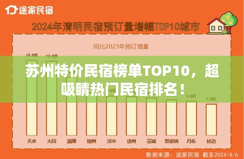 蘇州特價(jià)民宿榜單TOP10，超吸睛熱門民宿排名！