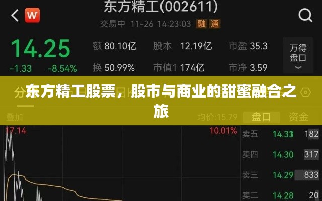 東方精工股票，股市與商業(yè)的甜蜜融合之旅