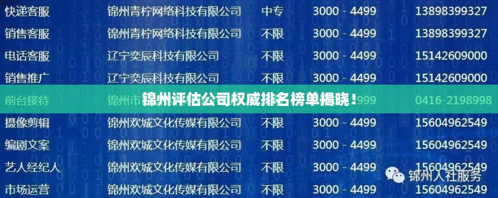 錦州評估公司權威排名榜單揭曉！