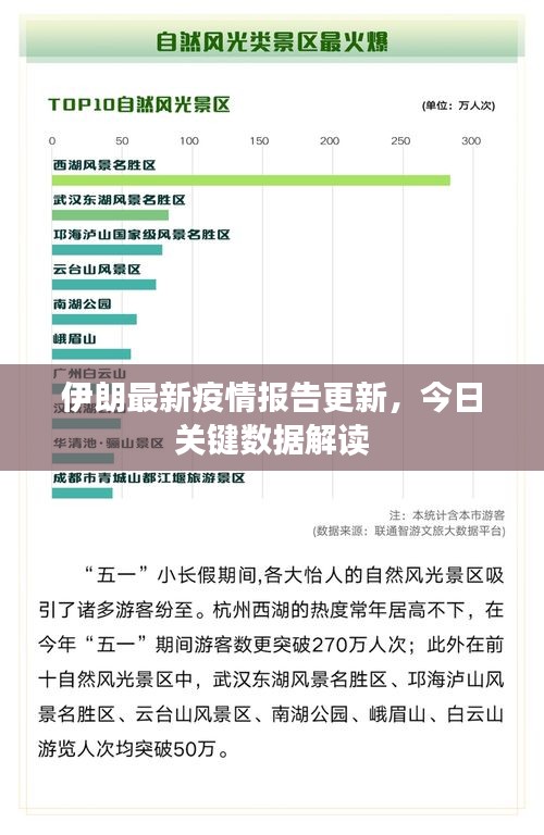 伊朗最新疫情報告更新，今日關鍵數(shù)據(jù)解讀