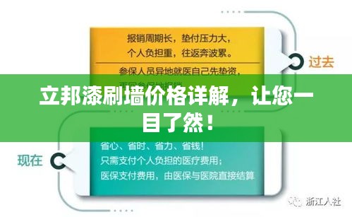 立邦漆刷墻價格詳解，讓您一目了然！