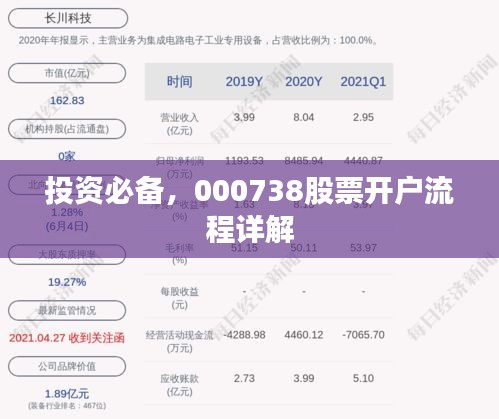 投資必備，000738股票開戶流程詳解