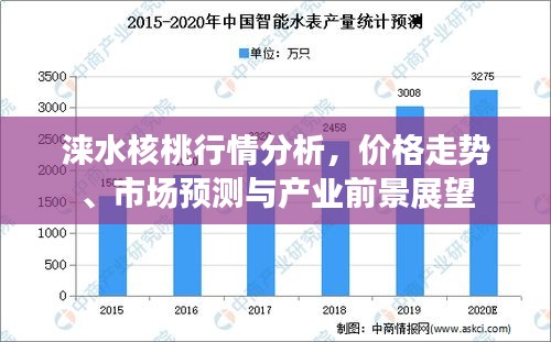 淶水核桃行情分析，價格走勢、市場預(yù)測與產(chǎn)業(yè)前景展望