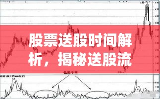 股票送股時間解析，揭秘送股流程，掌握最佳時間點！