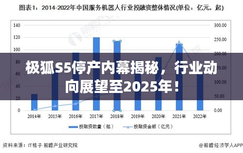 極狐S5停產(chǎn)內(nèi)幕揭秘，行業(yè)動(dòng)向展望至2025年！
