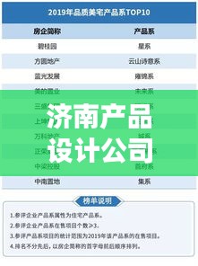 濟(jì)南產(chǎn)品設(shè)計公司排行榜TOP榜與行業(yè)深度解析