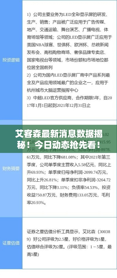 艾客森最新消息數(shù)據(jù)揭秘！今日動(dòng)態(tài)搶先看！