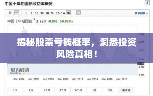 揭秘股票虧錢概率，洞悉投資風(fēng)險真相！