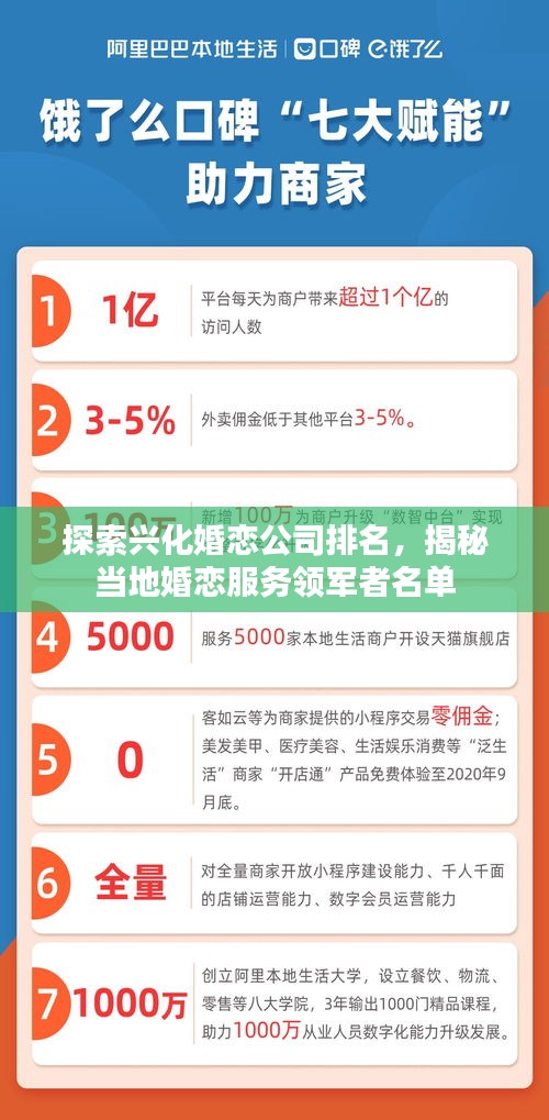 探索興化婚戀公司排名，揭秘當(dāng)?shù)鼗閼俜?wù)領(lǐng)軍者名單