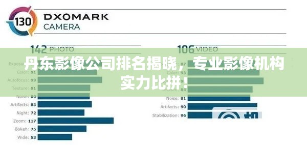 丹東影像公司排名揭曉，專業(yè)影像機(jī)構(gòu)實(shí)力比拼！