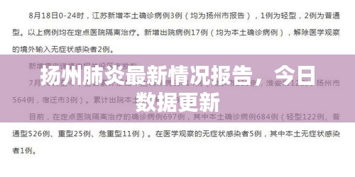 揚(yáng)州肺炎最新情況報(bào)告，今日數(shù)據(jù)更新
