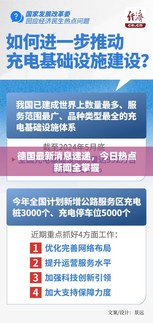 德國最新消息速遞，今日熱點新聞全掌握