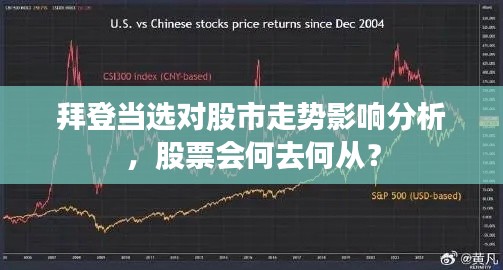 拜登當(dāng)選對(duì)股市走勢(shì)影響分析，股票會(huì)何去何從？