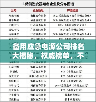 備用應急電源公司排名大揭秘，權威榜單，不容錯過！