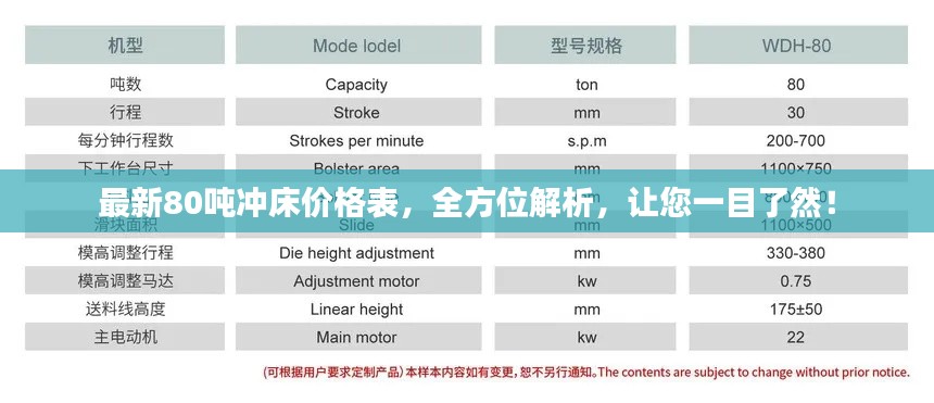最新80噸沖床價(jià)格表，全方位解析，讓您一目了然！