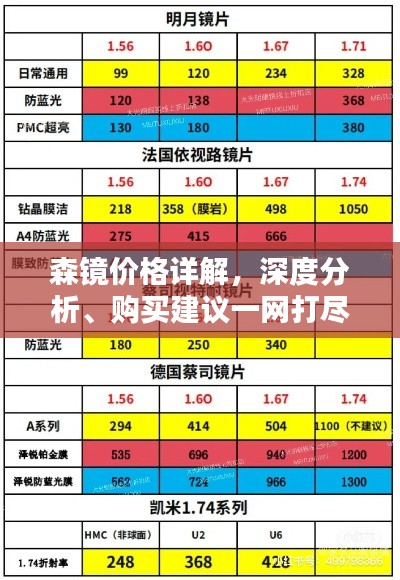 改弦易張 第2頁