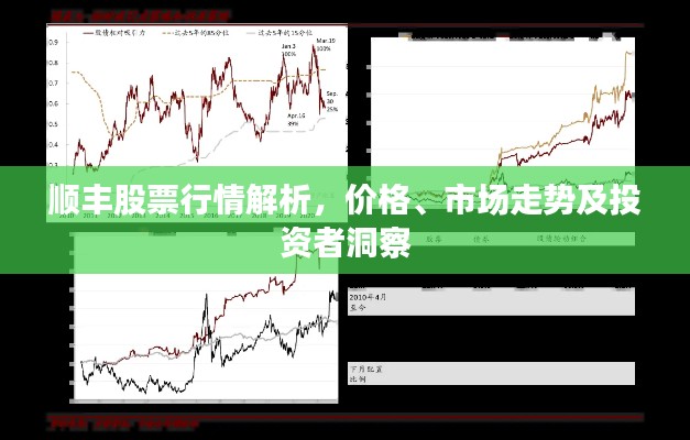 順豐股票行情解析，價格、市場走勢及投資者洞察