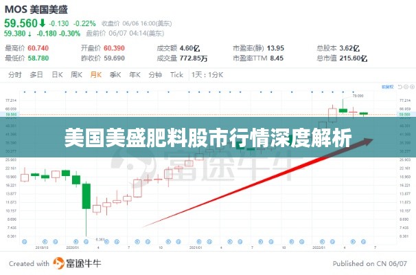 臥薪嘗膽 第2頁