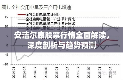 安潔爾康股票行情全面解讀，深度剖析與趨勢(shì)預(yù)測(cè)