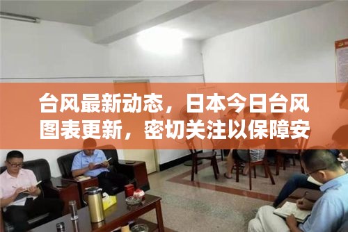 臺(tái)風(fēng)最新動(dòng)態(tài)，日本今日臺(tái)風(fēng)圖表更新，密切關(guān)注以保障安全