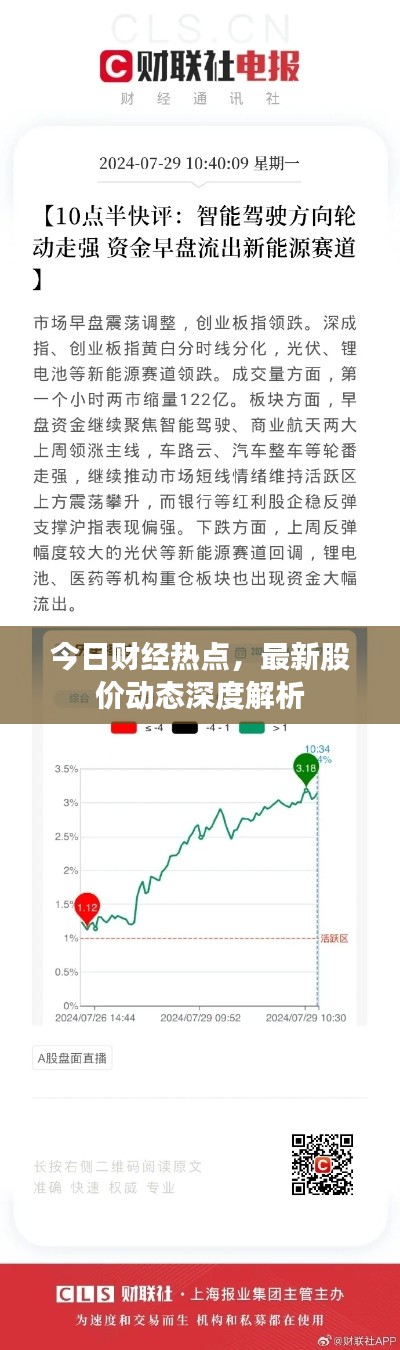 今日財(cái)經(jīng)熱點(diǎn)，最新股價(jià)動態(tài)深度解析