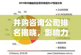 并購咨詢公司排名揭曉，影響力深度解析