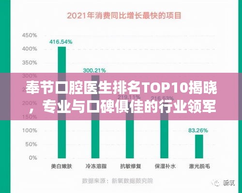 奉節(jié)口腔醫(yī)生排名TOP10揭曉，專業(yè)與口碑俱佳的行業(yè)領(lǐng)軍者