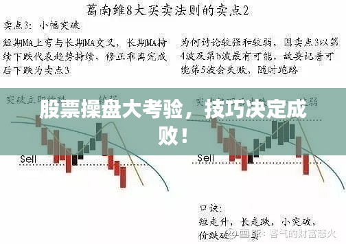 股票操盤大考驗(yàn)，技巧決定成?。? class=