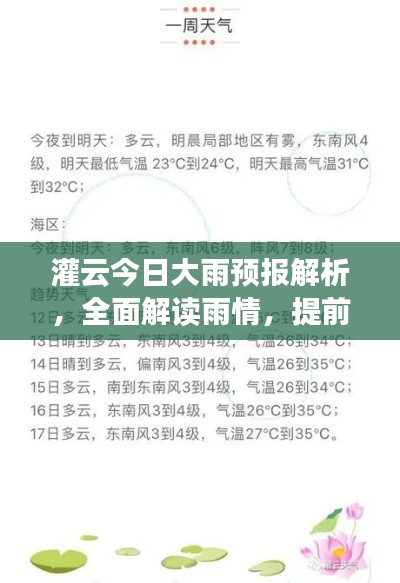 灌云今日大雨預(yù)報(bào)解析，全面解讀雨情，提前防范應(yīng)對(duì)