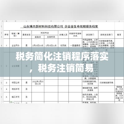 稅務簡化注銷程序落實，稅務注銷簡易 