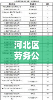 河北區(qū)勞務(wù)公司權(quán)威排名榜單揭曉！