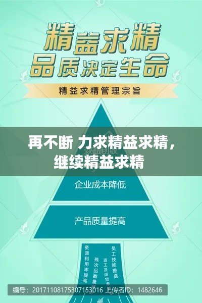 再不斷 力求精益求精，繼續(xù)精益求精 
