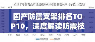 國產(chǎn)防震支架排名TOP10，深度解讀防震技術(shù)實力與力量